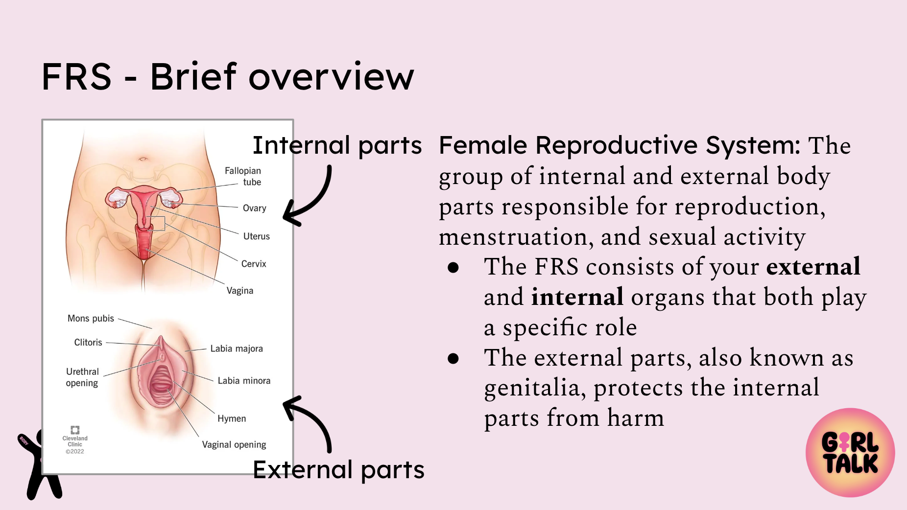 Reproduce